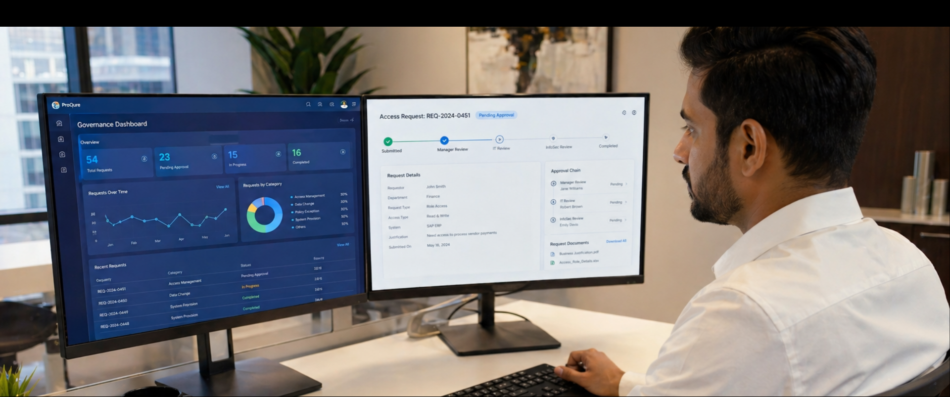 Compliance & Workflow Automation